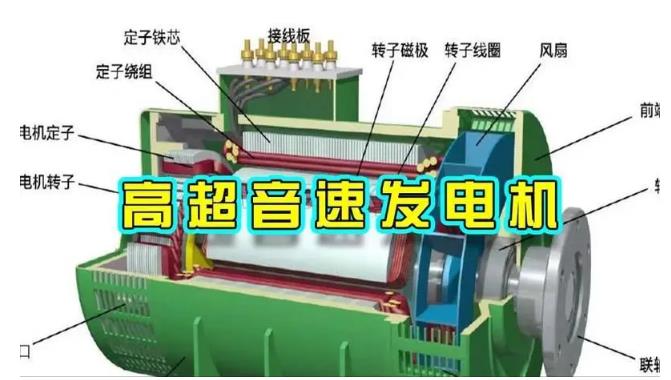德化颠覆你对发电方式的认知！中国革命性发电机公开揭秘 